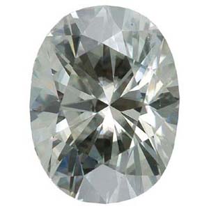 Moissanite > Gemstones | Atlantic Gems Supply Shop